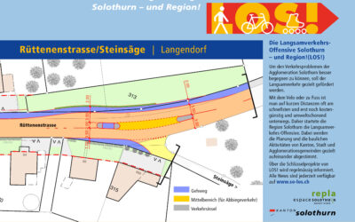 LOS! Infoplakat Nr. 15 Rüttenenstrasse/Steinsäge Langendorf